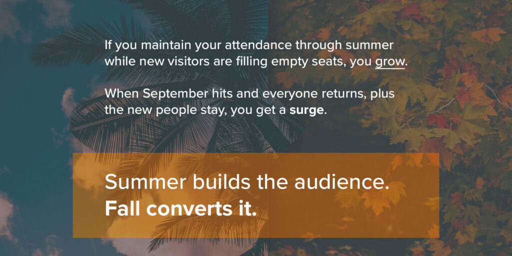If you maintain your attendance through summer while new visitors are filling empty seats, you grow. Wen September hits and everyone returns, plus the new people stay, you get a surge. Summer builds the audience. Fall converts it.
