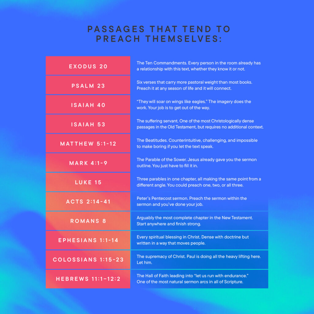 Passages that tend to preach themselves.