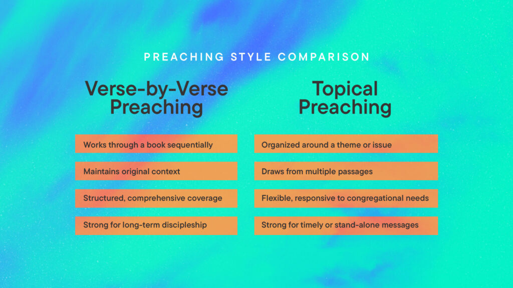 Preaching Style Comparison. Verse-by-verse preaching vs topical preaching.